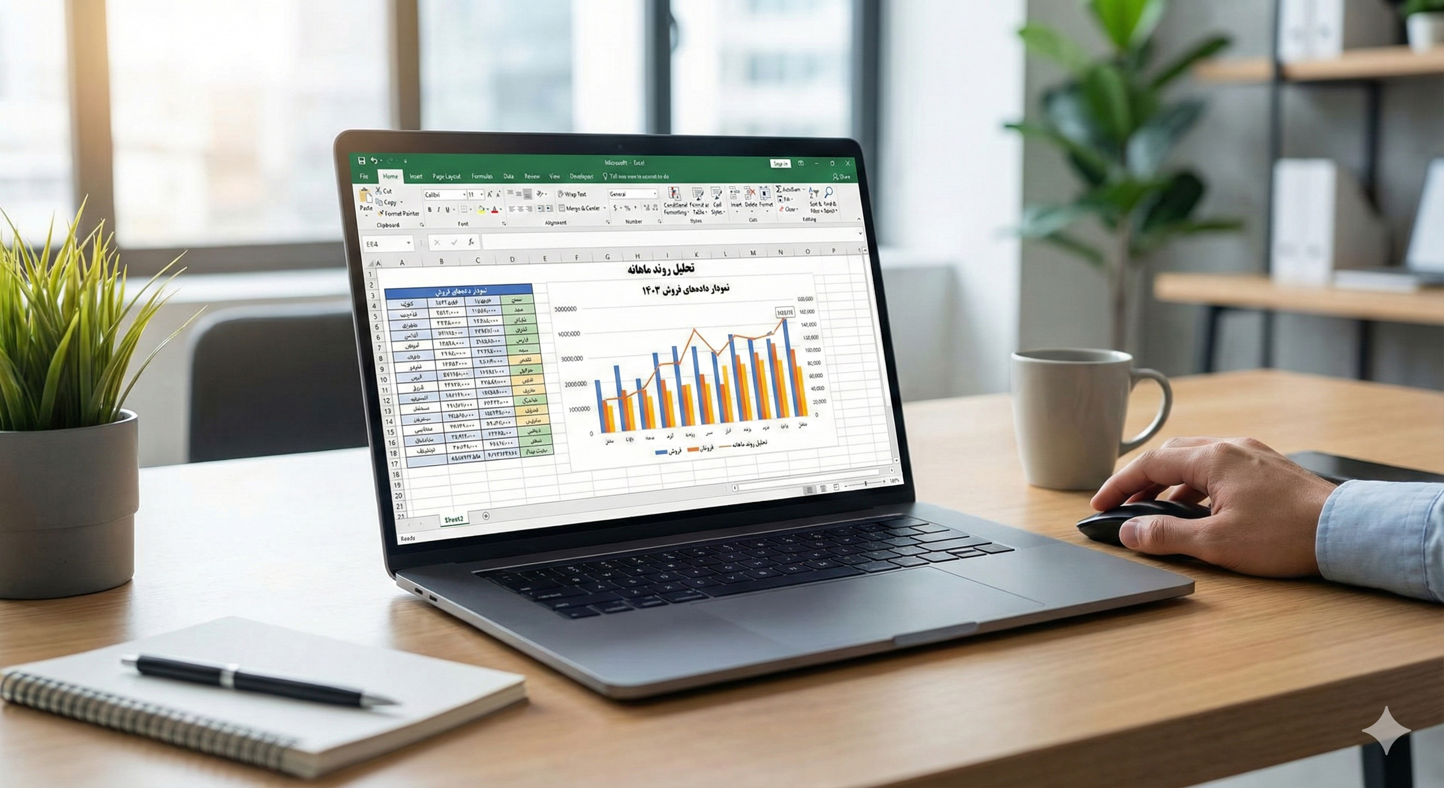 نمودارهای داده