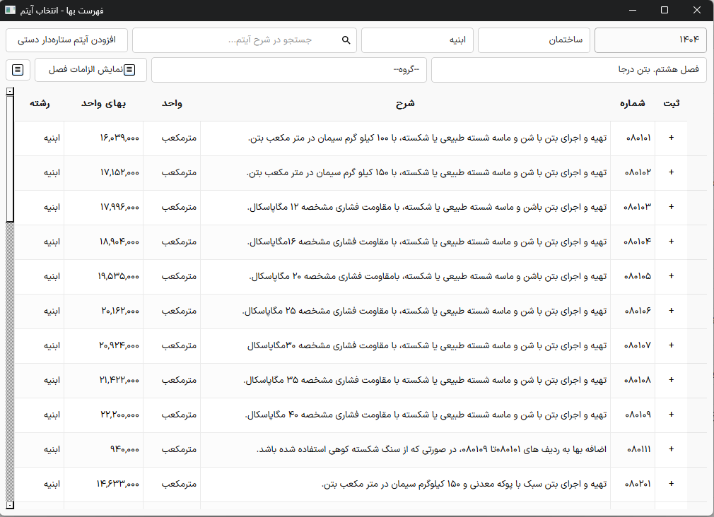 نمای آنالیز