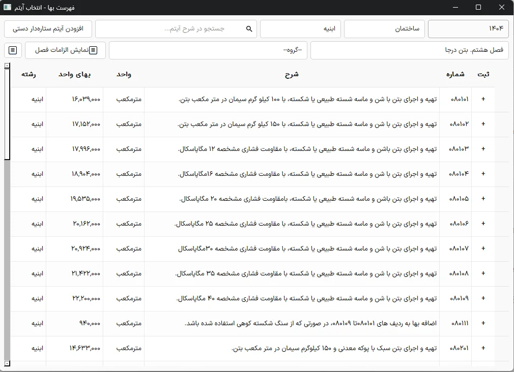 نمای آنالیز